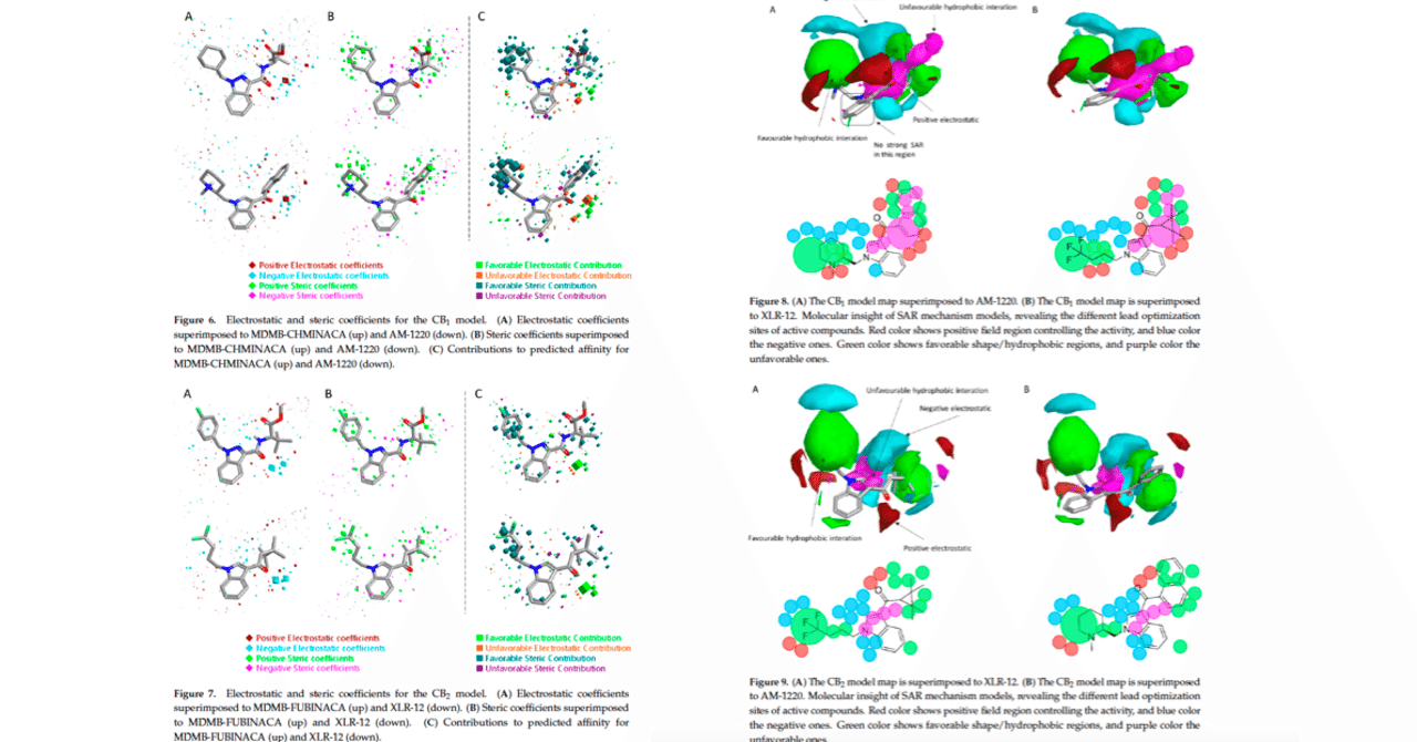 書記が論文読むだけ 030 Discovery Of High Affinity Cannabinoid Receptors Ligands Through A 3d Qsar Ushered By S Malinka書記 Note