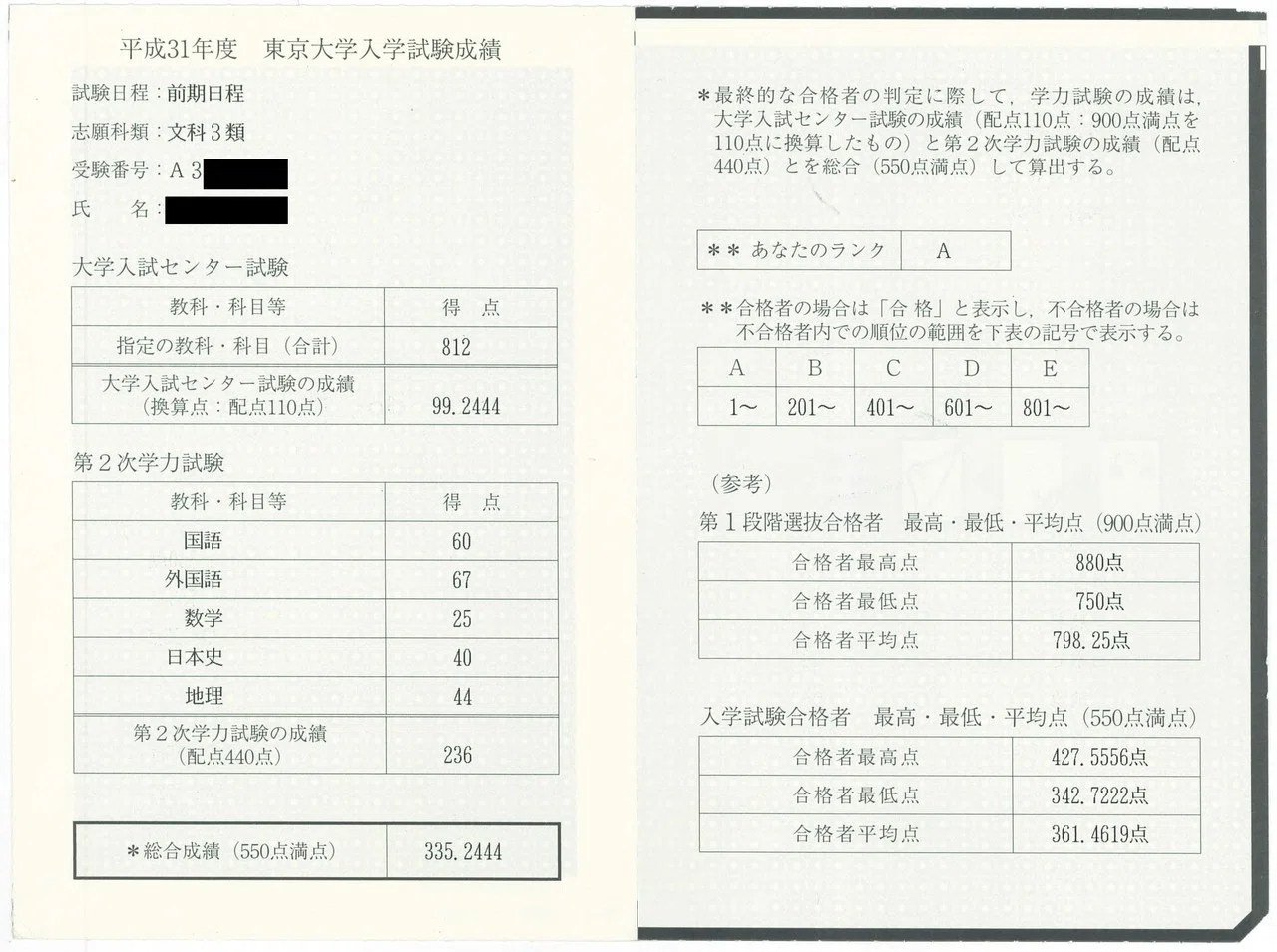 ある大学受験記（純浪のち早稲田文構仮面）｜東京大学元仮面浪人交流会
