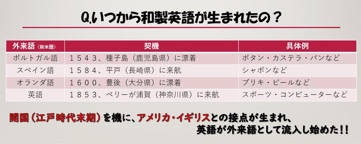 ちょっと待って その英語 外国人に伝わる 実は通じないモノが多い 正則学園高等学校