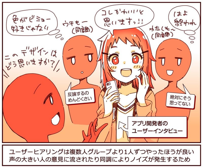 ユーザーヒアリングラフ