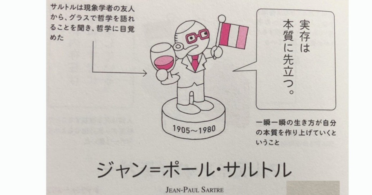 言語学版 ガリレオ Ch 9 言語学 ガリレオ Note 言語学版 ガリレオ Ch 9 言語学 ガリレオ Note