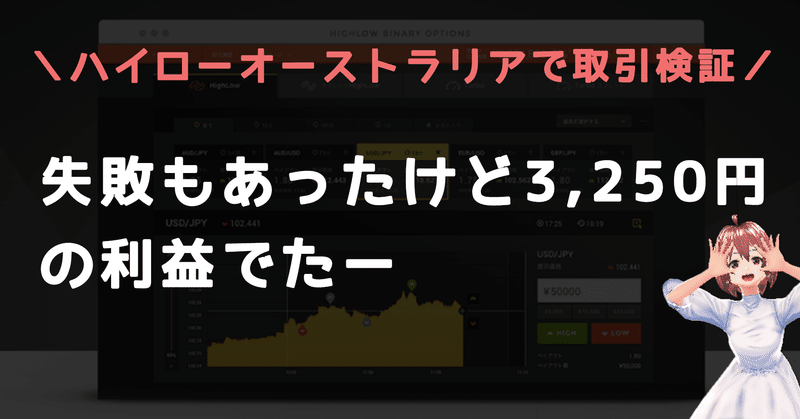 思い通りに動かない場面もあったけど3,250円の利益で終了