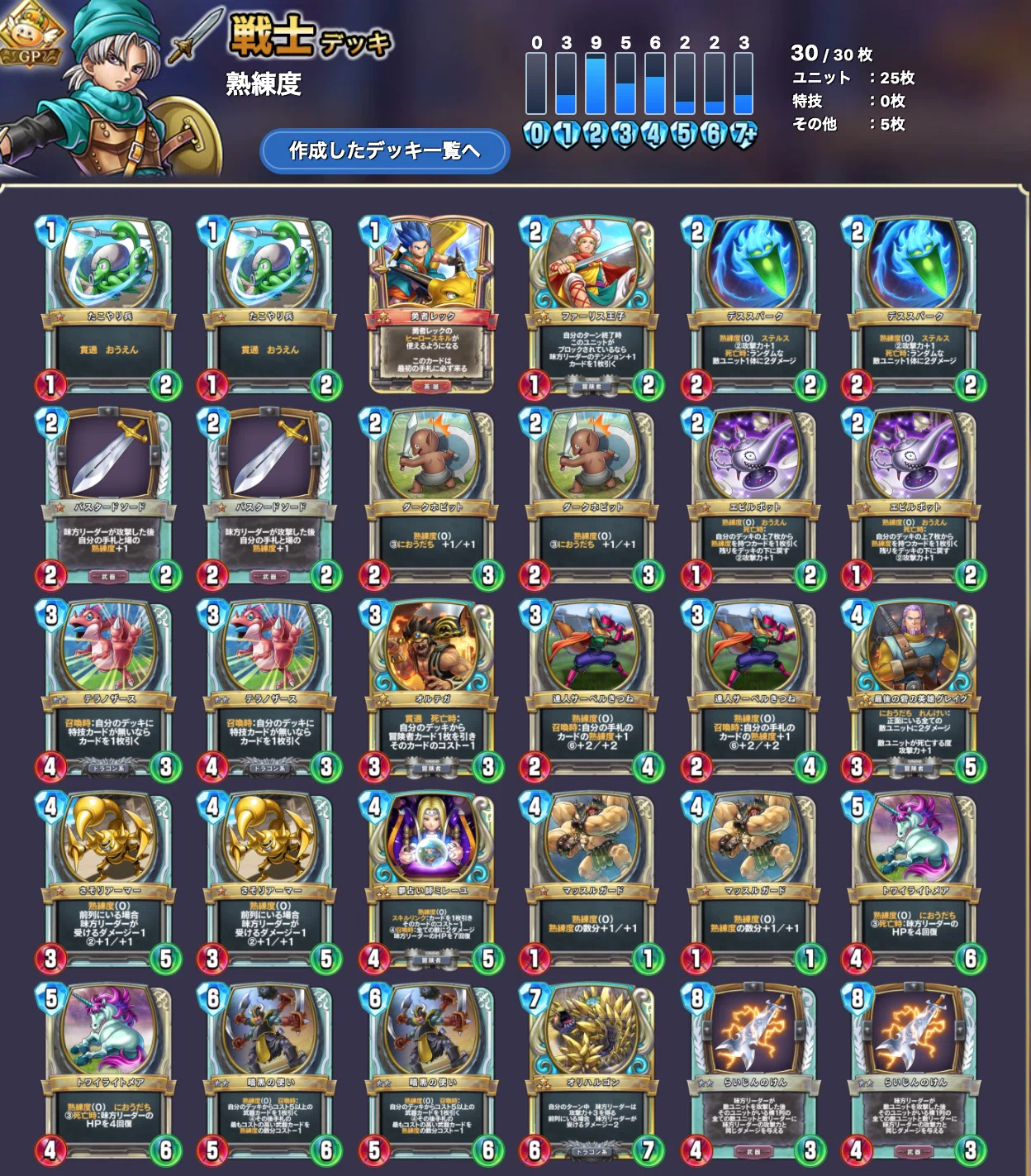 ライバルズ真第二弾 事前評価全カード｜ゲマ