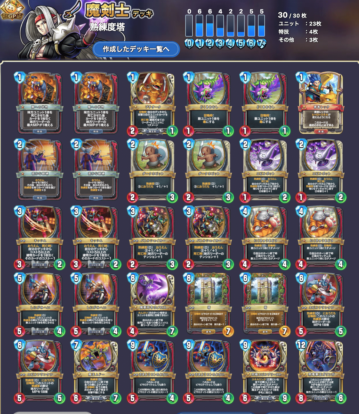 ライバルズ真第二弾 事前評価全カード|ゲマ ライバルズ真第二弾 事前評価全カード|ゲマ