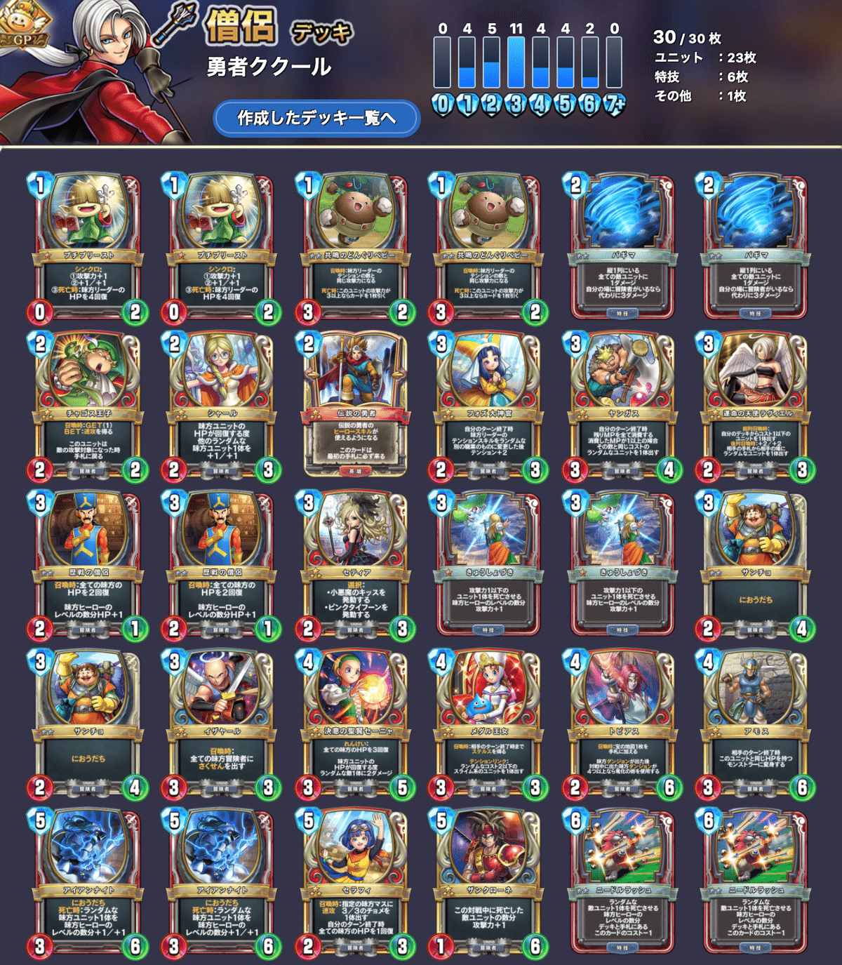 ライバルズ真第二弾 事前評価全カード｜ゲマ