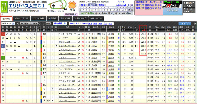 競馬稼業はつらいよ 馬券脱税裁判 卍のお話 Jrdb 競馬アラカルト Note 競馬稼業はつらいよ 馬券脱税裁判 卍のお話 Jrdb 競馬アラカルト Note