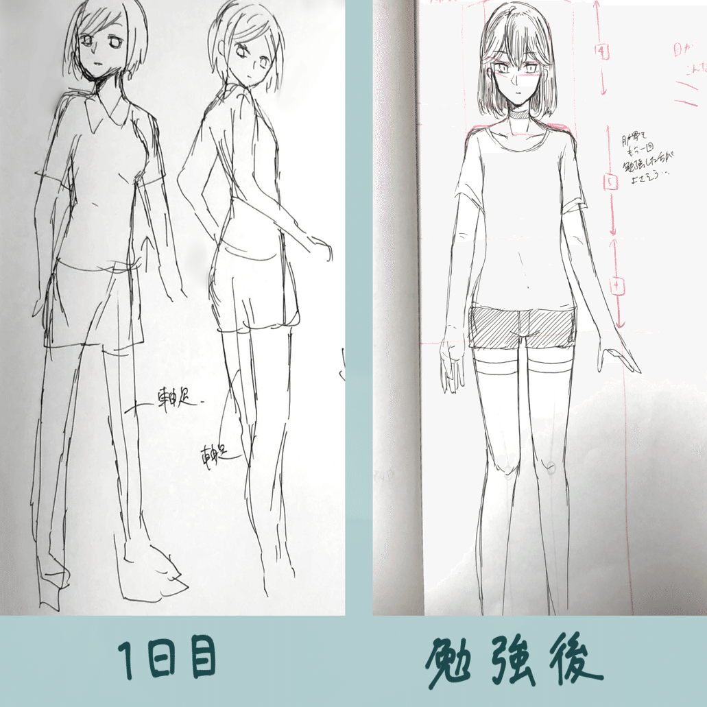 練習内容公開 イラストを100日練習しました 燕禅 Note