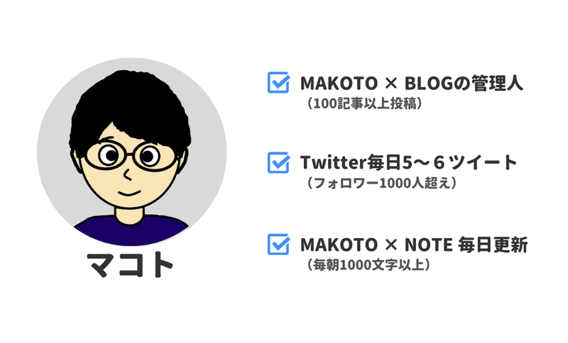 読書の目的は文字を読むことか 11 金 マコト ブロガー 永遠の初心者 Note