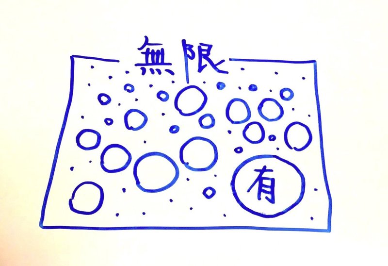 無人島に一つだけ持っていけるなら という質問 名無しのセミ Note 無人島に一つだけ持っていけるなら という質問 名無しのセミ Note