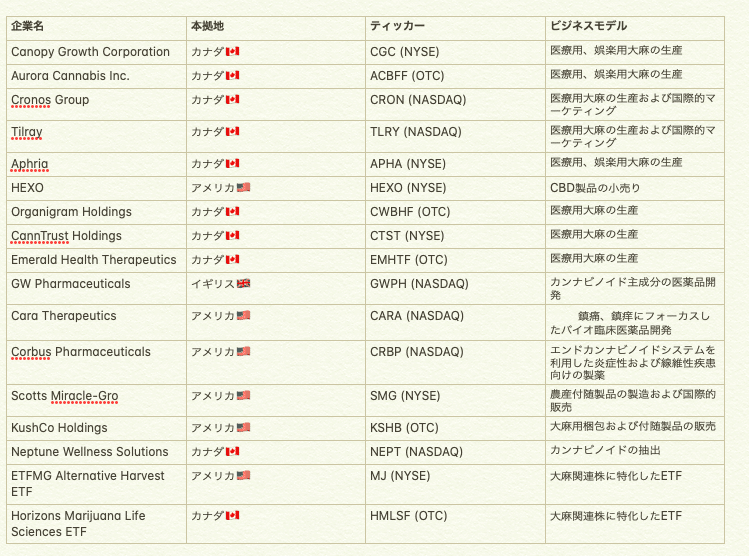 スクリーンショット 2020-11-16 22.55.56