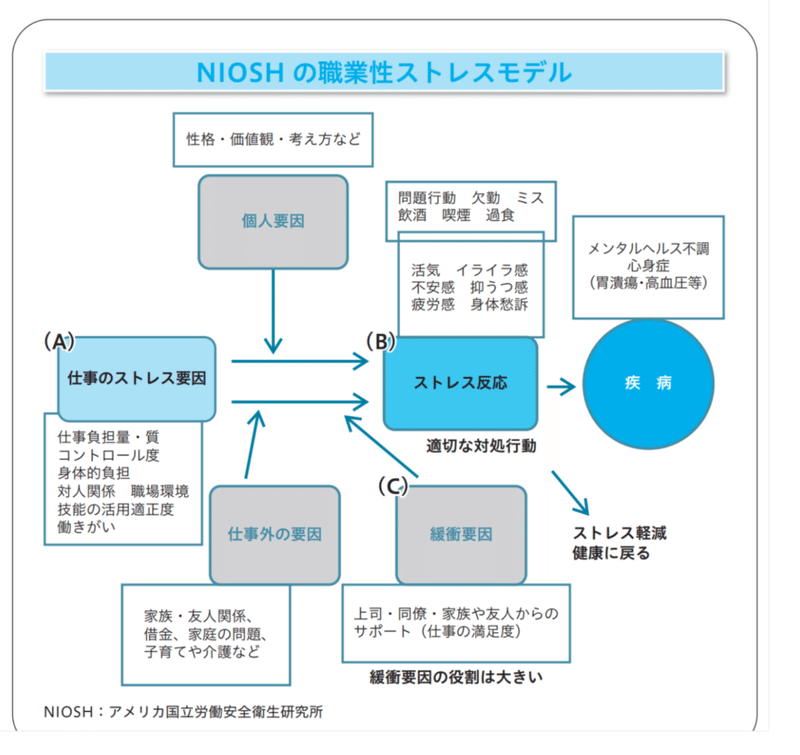 スクリーンショット 2020-09-10 15.14.08