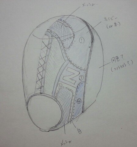 造型を考える マスク編 よね工房 縫製クリエイター Note