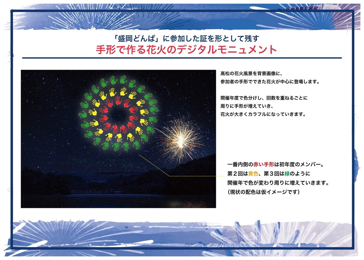 手形で作る花火のデジタルモニュメント 中坪久人 ファンを創るモノづくり Note 手形で作る花火のデジタルモニュメント 中坪久人 ファンを創るモノづくり Note