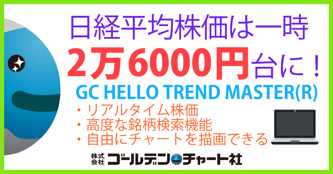 チャート 日経 リアル 平均 株価