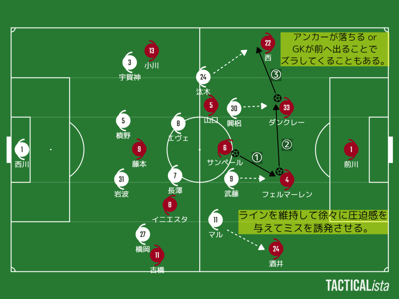 ヴィッセル神戸vs浦和レッズ J1第31節プレビュー 浦ビュー Note