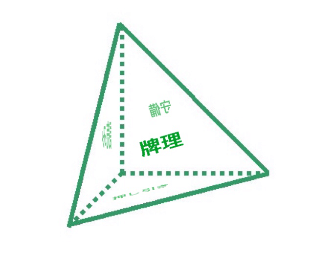 新入生用麻雀戦術 基本編 あだつ Note