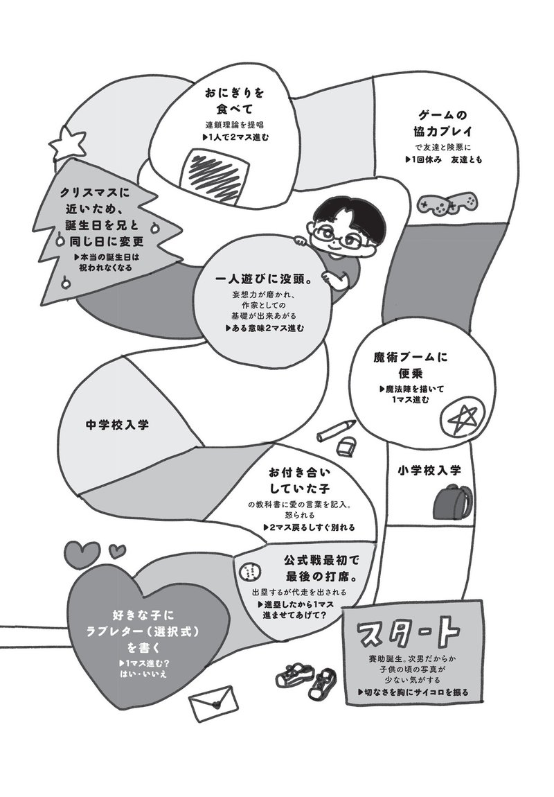 重版情報 賽助著 今日もぼっちです 11月18日 水 重版出来 Hb ホーム社文芸図書webサイト 重版情報 賽助著 今日もぼっちです 11月18日 水 重版出来 Hb ホーム社文芸図書webサイト