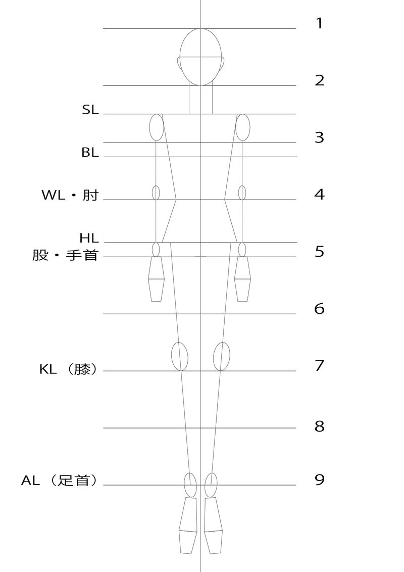 初心者向け 簡単なボディの描き方 両脚重心ポーズ Ishin Note 初心者向け 簡単なボディの描き方 両脚重心ポーズ Ishin Note