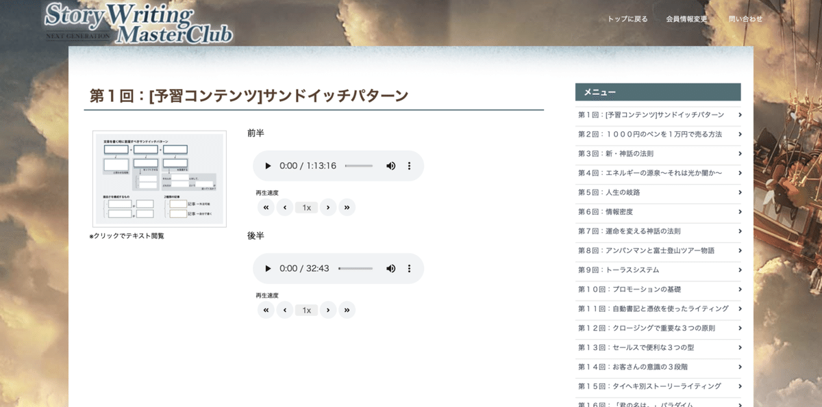 Story Writing Master Club（第1回～51回） 新田祐士（みんてぃ