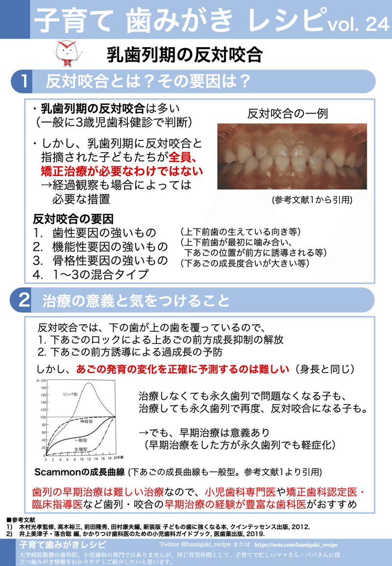 乳歯列期の反対咬合 子育て歯みがきレシピ Vol 24 子育て歯みがきレシピ Note