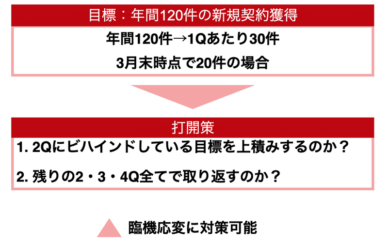 スクリーンショット 2020-11-17 18.39.03