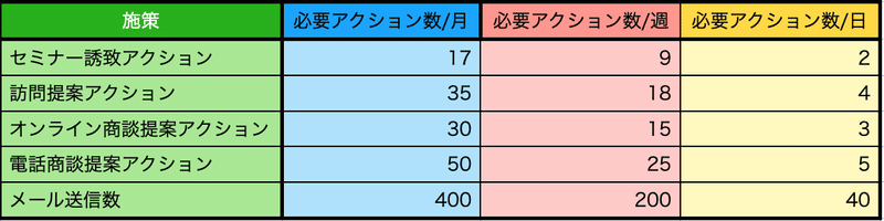 スクリーンショット 2020-11-17 19.12.44