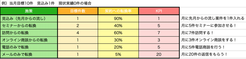 スクリーンショット 2020-11-17 19.19.24