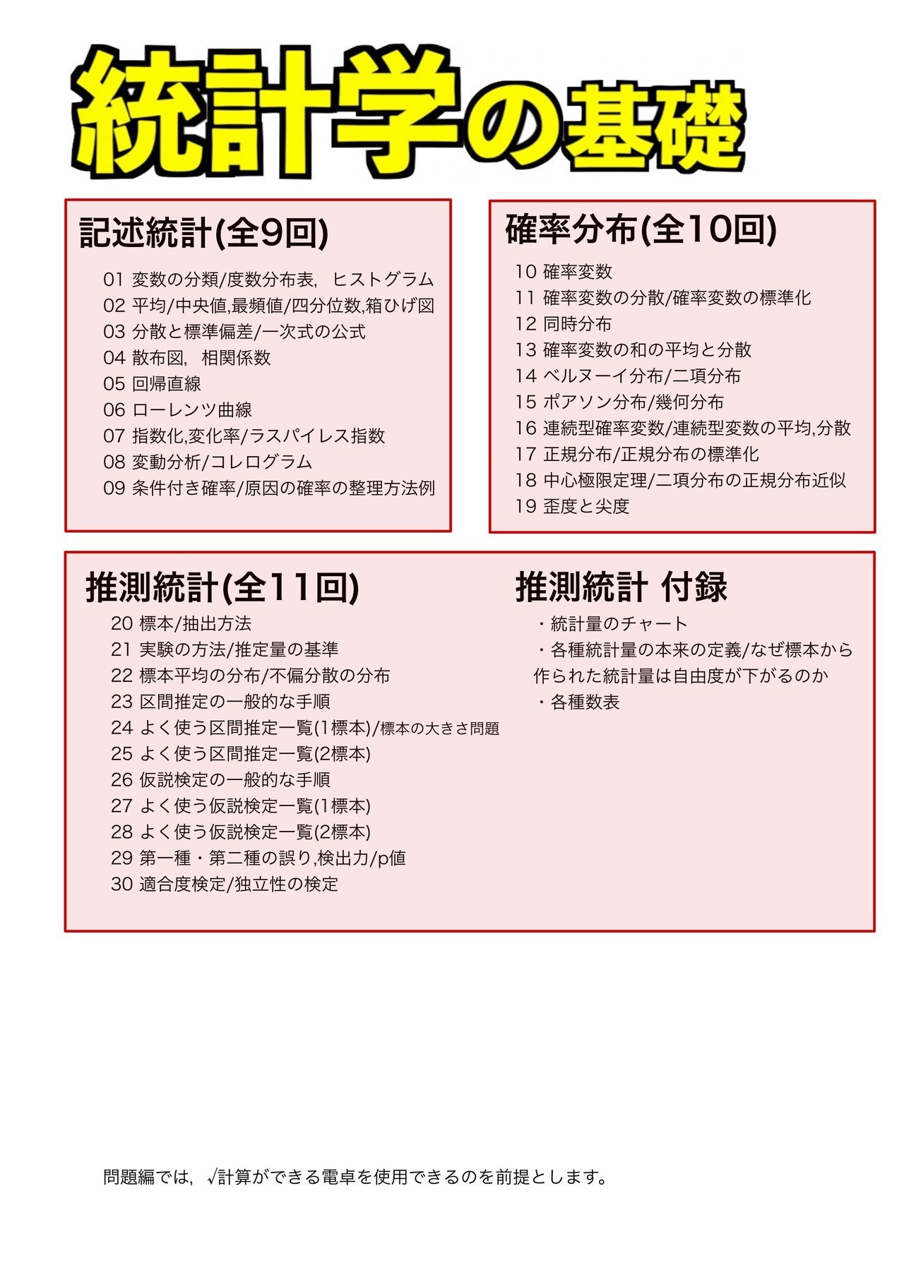 統計学の基礎 資料ページ｜Goya Hideki(式変形ch/統計ch)