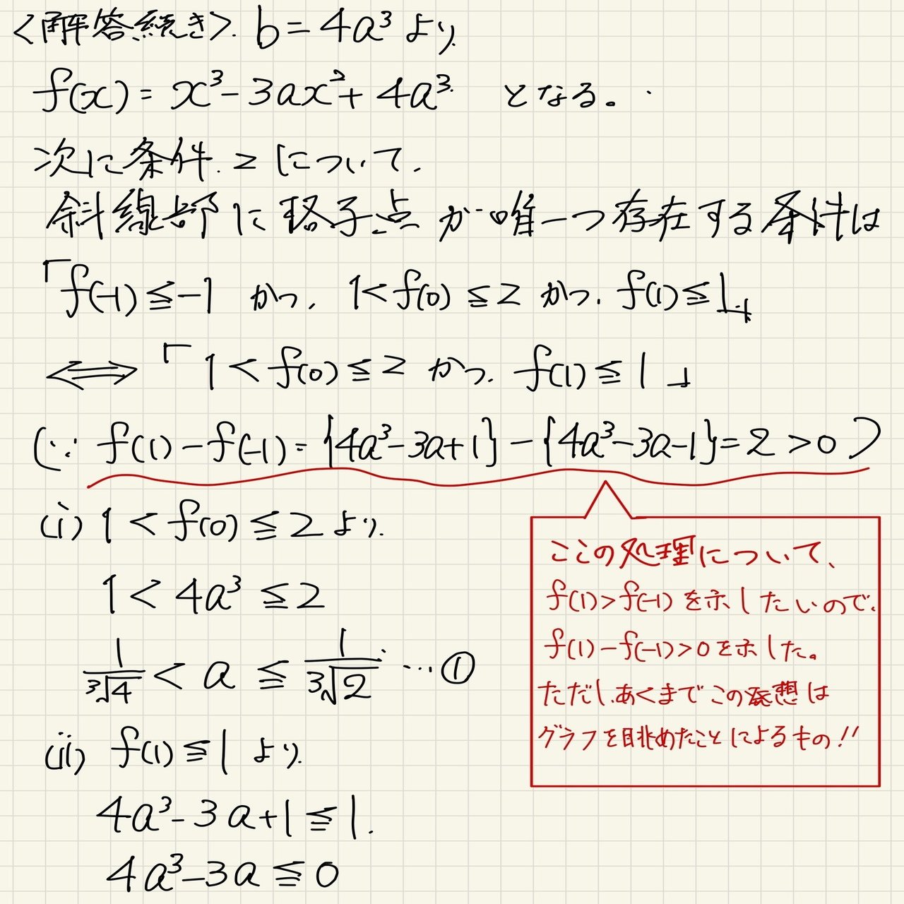 ２０２０年 東京大学 文系第一問 関数とグラフ ２ ５ 世界へ届け 罵詈雑言 Note