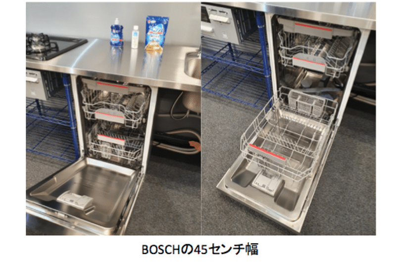 海外食洗機について すーちゃん Note