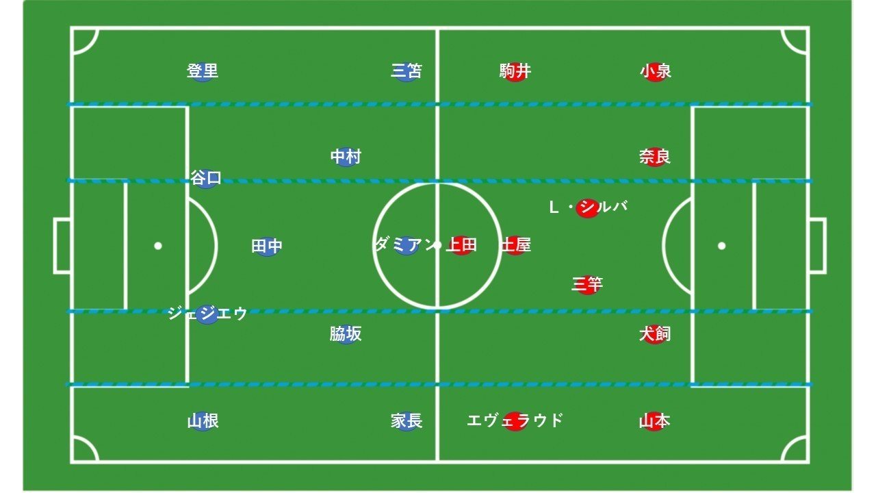 フォーメーションの駆け引き 11月14日 フロンターレ対アントラーズ戦 1 Hla0048 Note