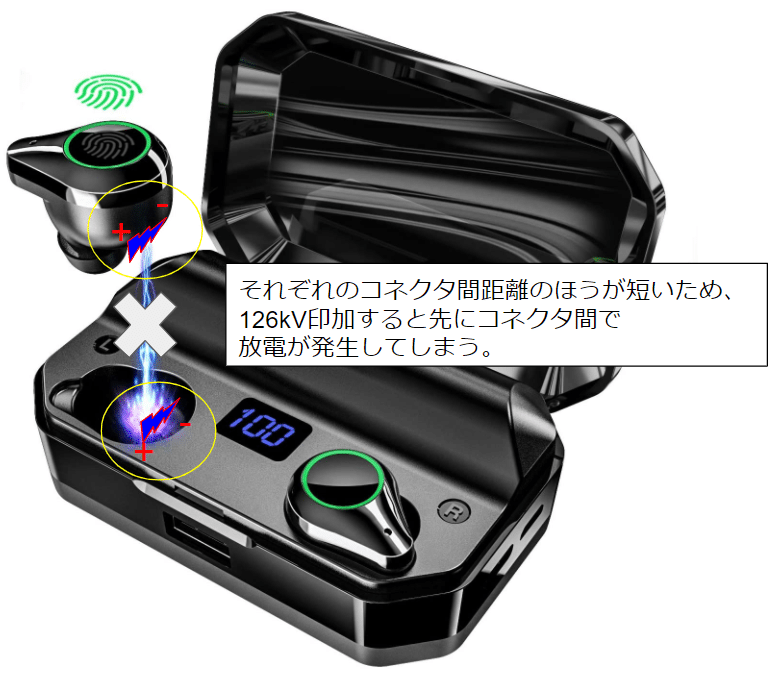 新品 プライズ品　10点まとめ売り 家電 ラジコン カメラ ワイヤレスイヤホン等 4549980797280.jpg