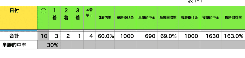 スクリーンショット 2020-11-17 22.38.59