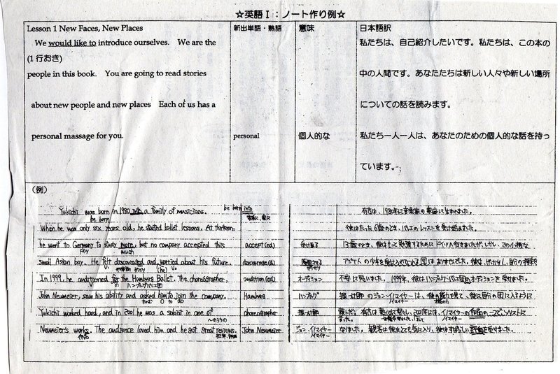 英語のノートの作り方 カヴィータ Note 英語のノートの作り方 カヴィータ Note