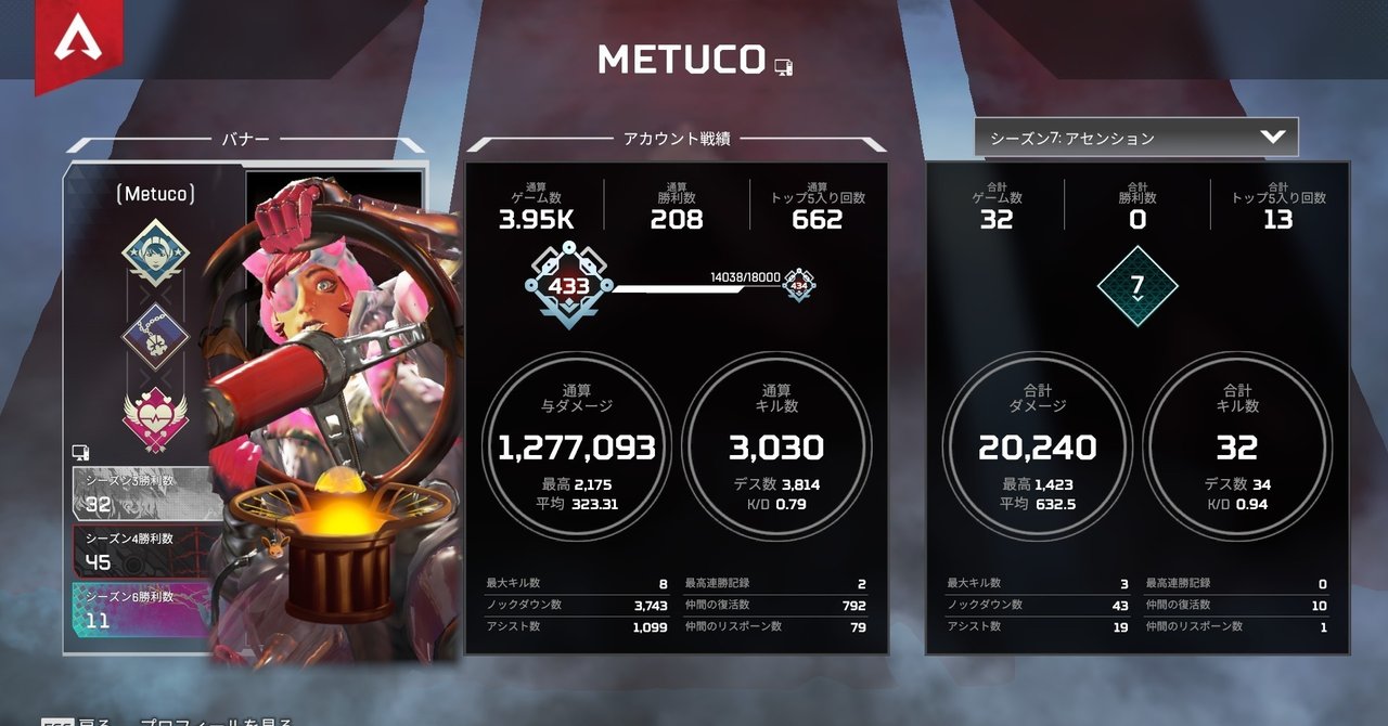 Apex 低ランクはスマーフがいっぱい プラチナ4脱出日記 1 Metu Dtcp先生 Note Apex 低ランクはスマーフがいっぱい プラチナ4脱出日記 1 Metu Dtcp先生 Note