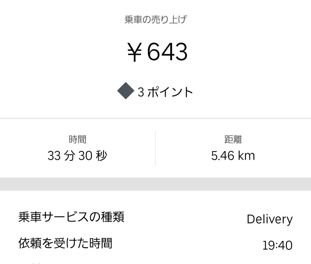 ウーバー遠距離配達 記録更新|遊猫|note