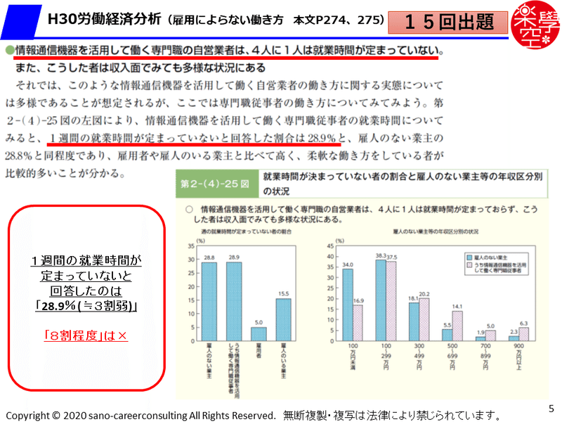 15回統計データ宣伝用画像