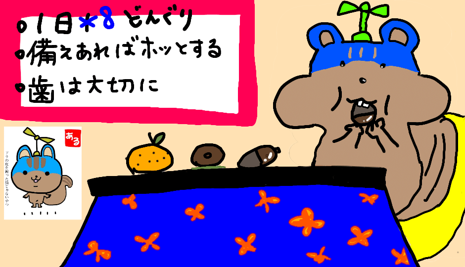 アイコン 青リス明日から冬眠へ 青猫に戻ります あるさん かわいいアイコンイラストありがとうございました 青猫 Note アイコン 青リス明日から冬眠へ 青猫に戻ります あるさん かわいいアイコンイラストありがとうございました 青猫 Note