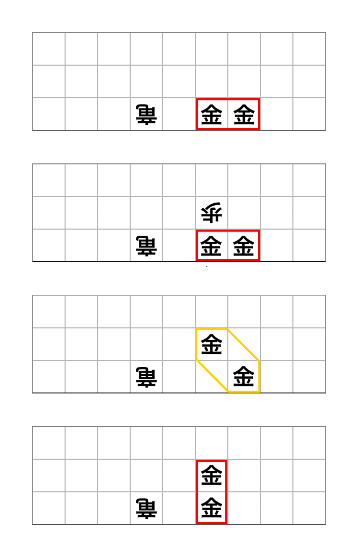 将棋のビジュアライズ 将棋の勉強4 深津 貴之 Fladdict Note