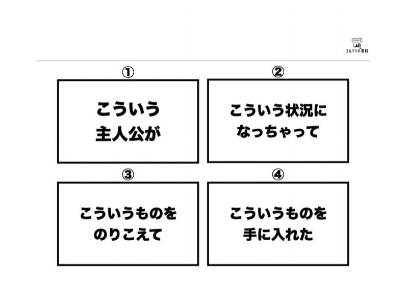 マンガ専科本先出しnote 伝わる 魅力ある キャラクターの生み出し方 佐渡島庸平 コルク代表 マンガ専科本先出しnote 伝わる 魅力ある キャラクターの生み出し方 佐渡島庸平 コルク代表