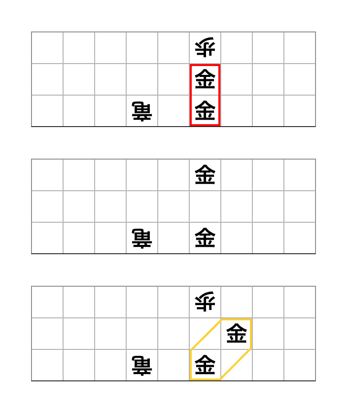 将棋のビジュアライズ 将棋の勉強4 深津 貴之 Fladdict Note