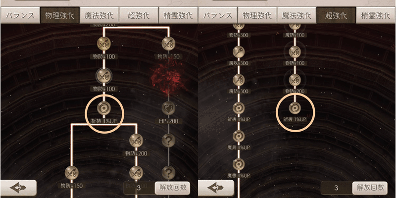 総防御値が 欲しい Sinoalice シノアリス Under7 Note