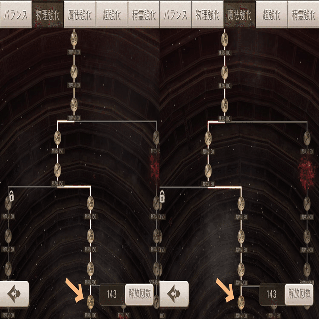 総防御値が 欲しい Sinoalice シノアリス Under7 Note