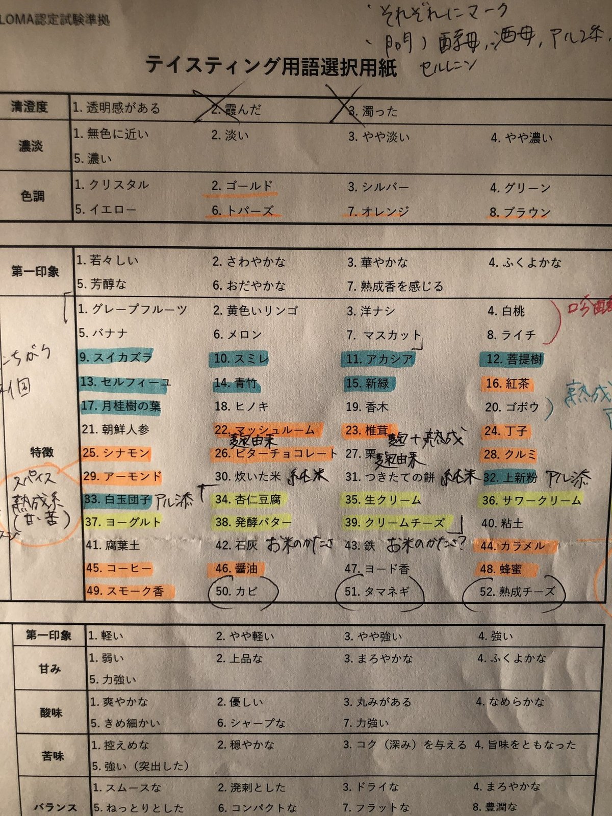 SAKE DIPLOMA】やってよかった勉強【二次試験】｜きむくみ
