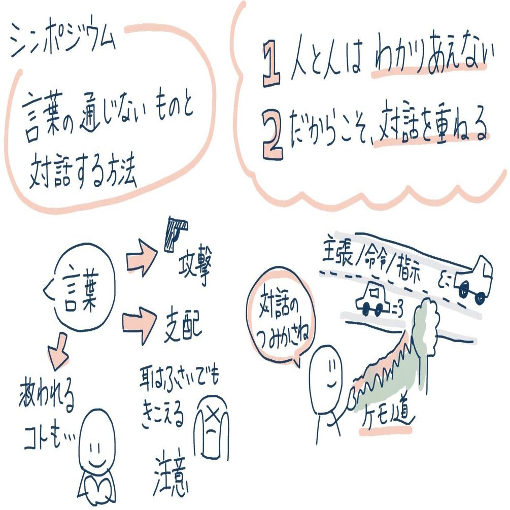分かり合えないことを前提に 対話のケモノ道を踏みしめていく 晴歌 Note