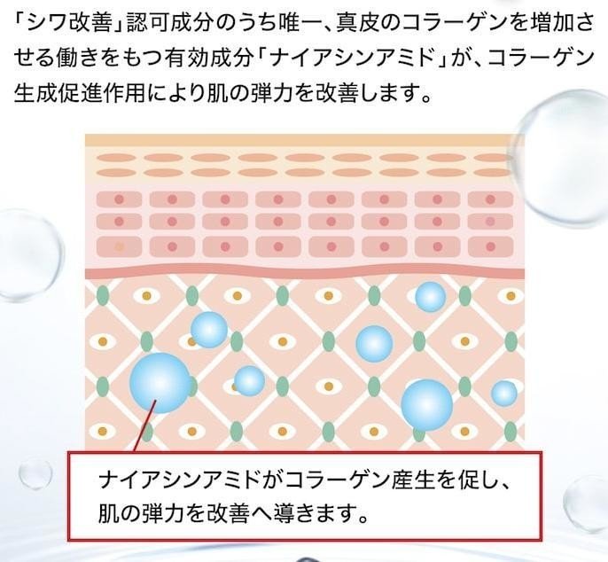 ほんまでっかtvで有名な森智恵子医師がおすすめする美白化粧品がすごい 山田みなみ Note