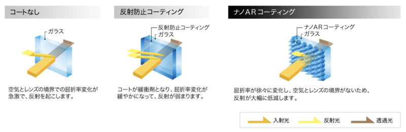 スクリーンショット 2020-11-18 16.25.09