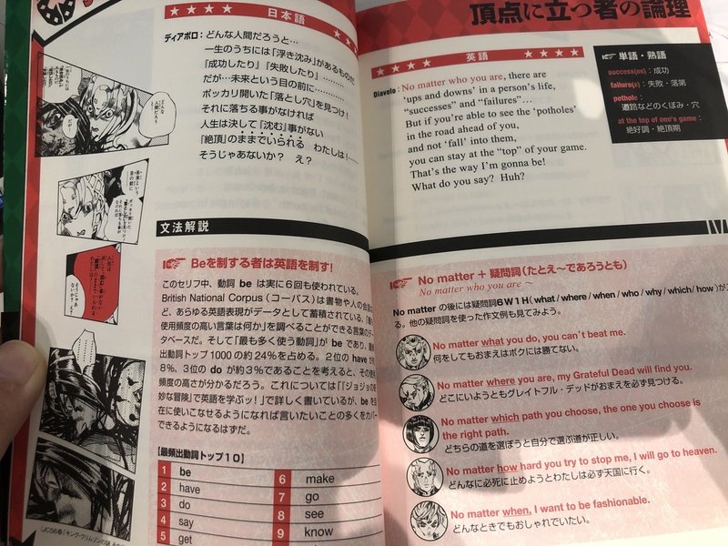 書籍紹介 ジョジョの奇妙な冒険 で英語をもっと学ぶッ 前編 Note Note
