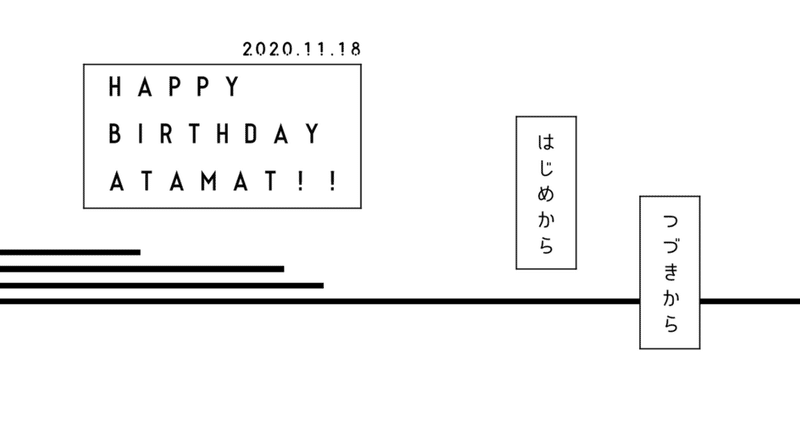 誕生日に友人から自作ゲームをもらったのでプレイしてみた Atamat Note