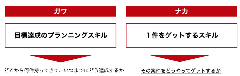 スクリーンショット 2020-11-18 19.06.19